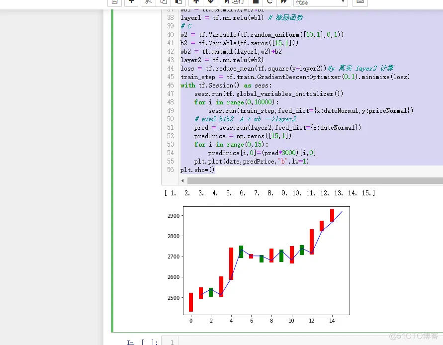 TensorFlow、numpy、matplotlib、基本操作_折线图_08